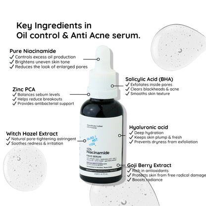 Anti-Acne & Oil Control Face Serum | 30ml