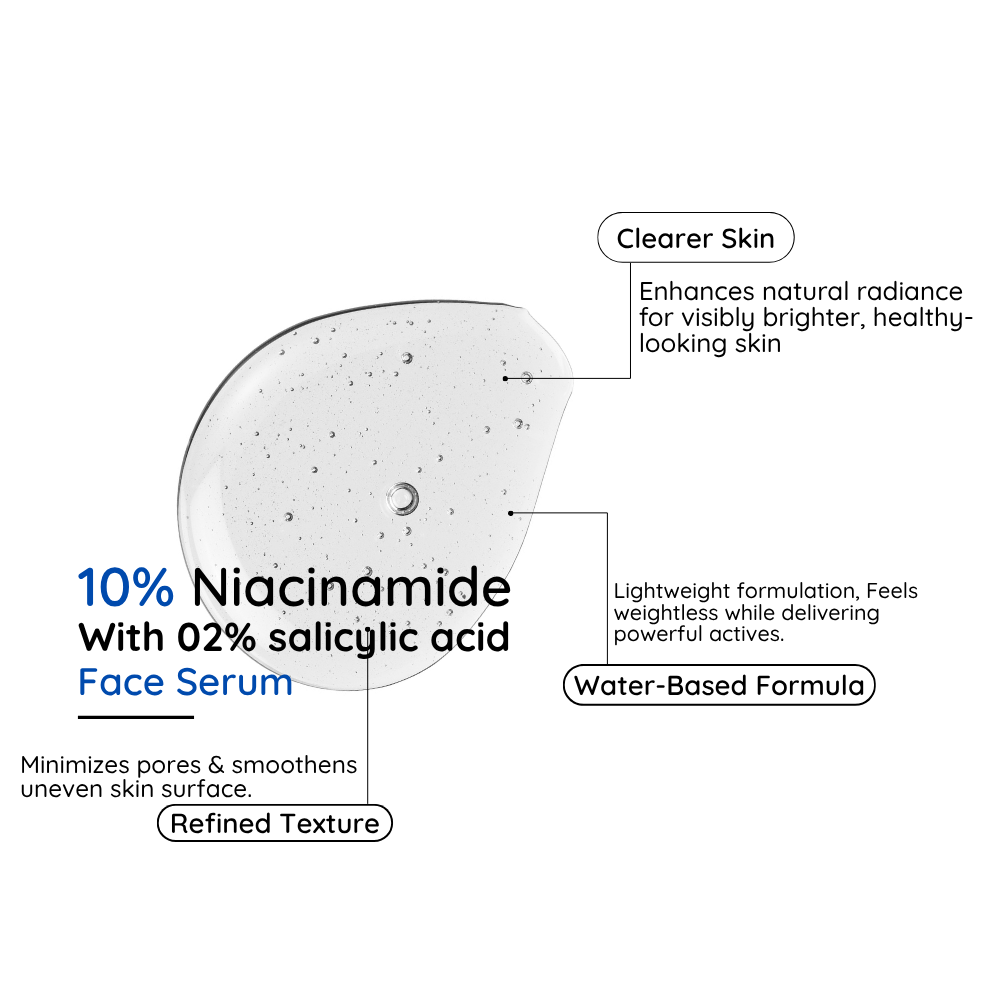 10% Niacinamide Face Serum for Glowing Skin, Oil Control & Acne Care | 30ml (Pack of 1)