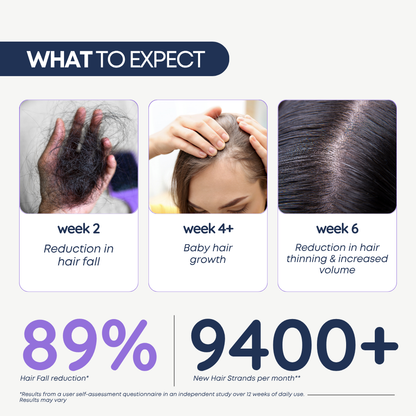 Glad I Met You The Complete Hair Duo — Hair Growth Serum (40ml) + Anti Dandruff Shampoo (100ml)