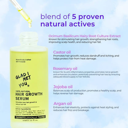 100% Natural Hair Growth Serum | 40ml