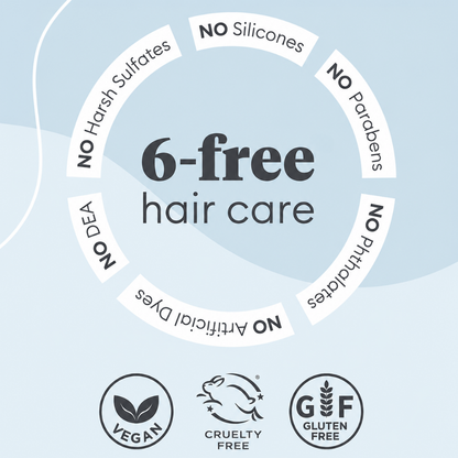 Anti-Dandruff Shampoo with Hair Fall Control (Pack of 2)